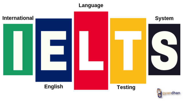 IELTS exam
